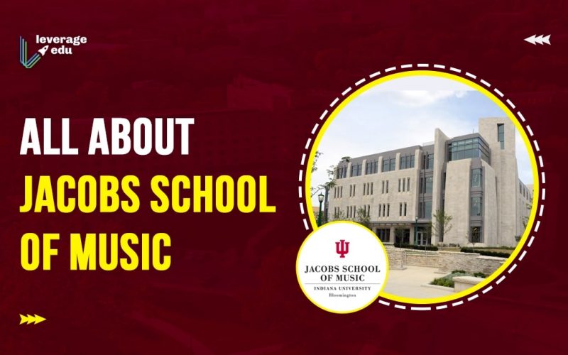 All about Jacobs School of Music
