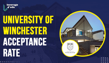 University of Winchester Acceptance Rate (1)