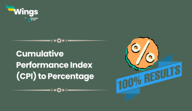 Cumulative Performance Index (CPI) to Percentage