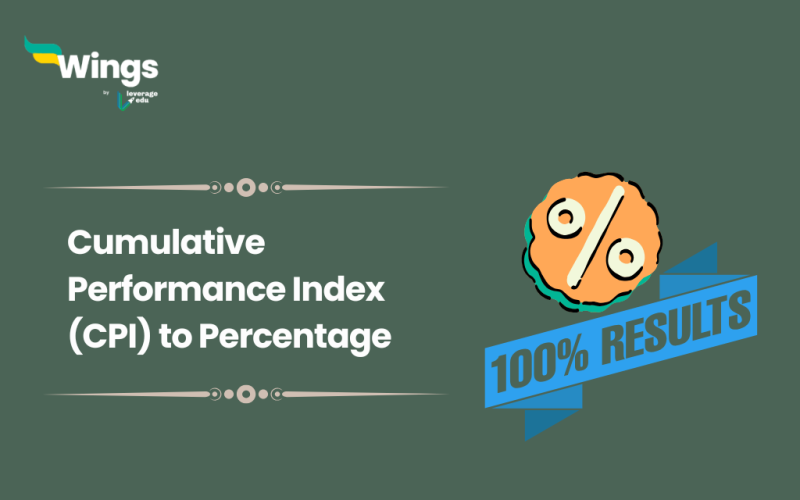 Cumulative Performance Index (CPI) to Percentage