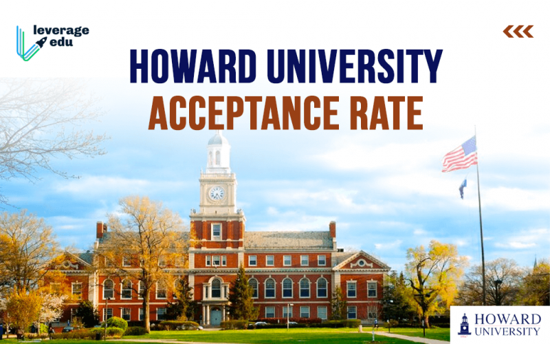 Howard University Acceptance Rate (1)