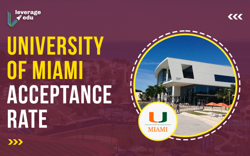 University of Miami Acceptance Rate