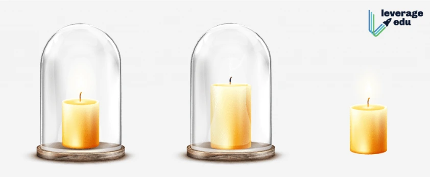 Science Experiments for Class 6