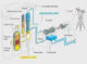 NCERT Class 8 Geography Chapter 3 Nuclear Power Plant