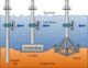 NCERT Class 8 Geography Chapter 3 Tidal Power Plant