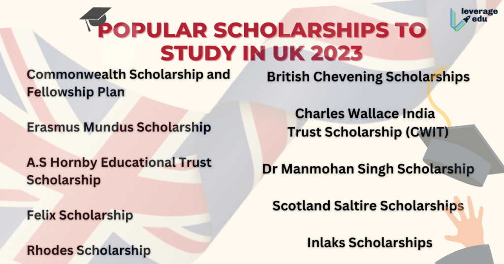 10 Popular Scholarships to Study in UK for Indian Students 2022-23