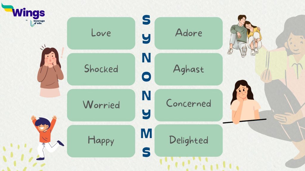 Learn 76 Useful Daily Use SYNONYM WORDS in English with Example