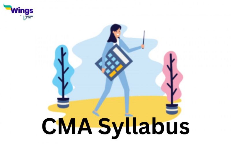 CMA Syllabus