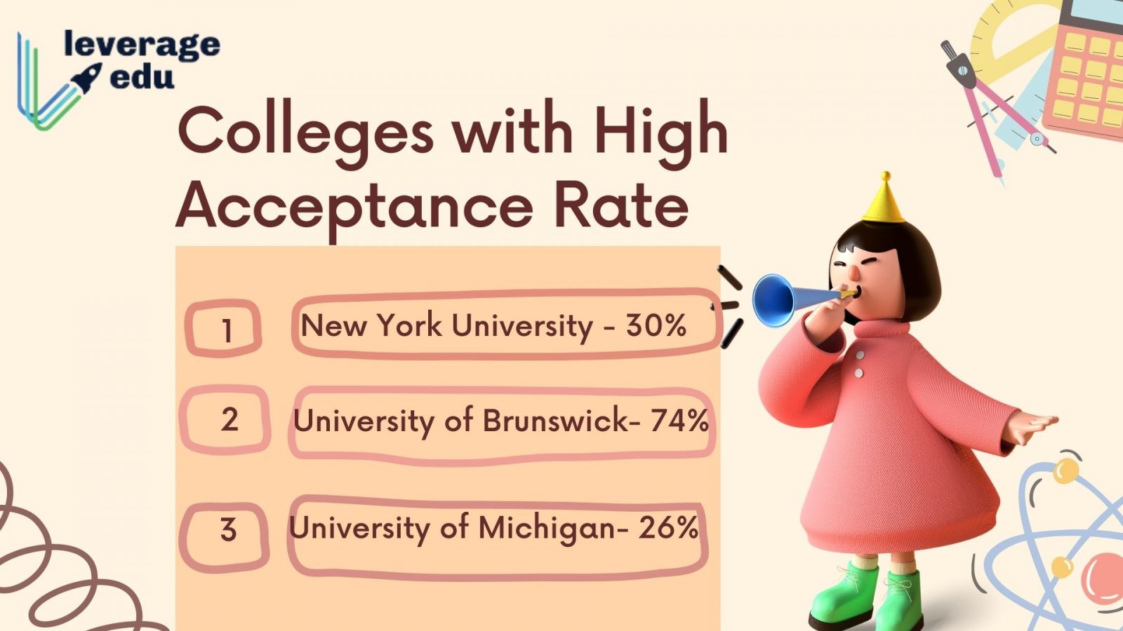 What is an Acceptance Rate? Leverage Edu