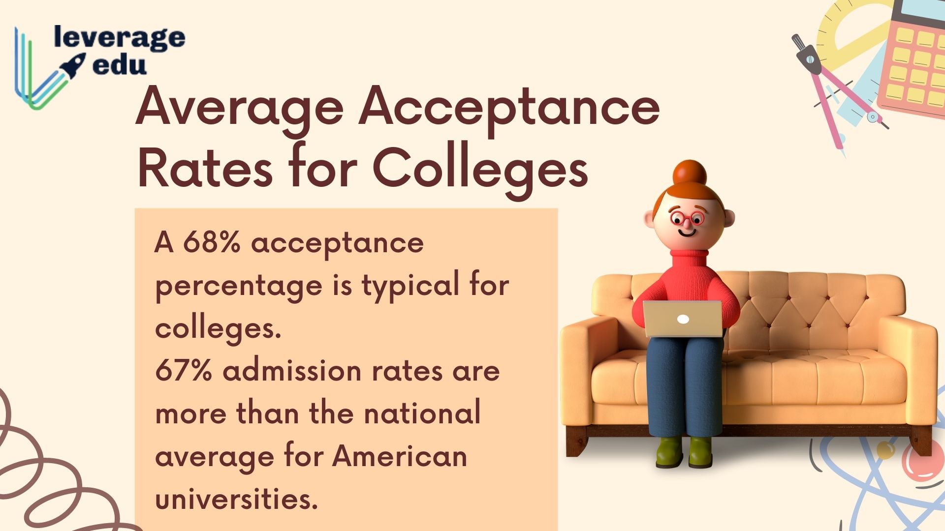 What is an Acceptance Rate? Leverage Edu
