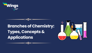 Branches of Chemistry