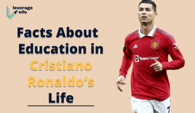 Facts About Education in Cristiano Ronaldo’s life