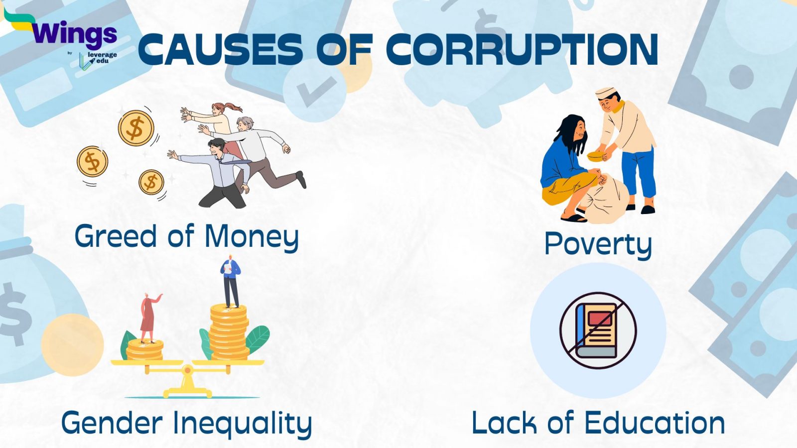 Speech on Corruption With Examples And Solutions Leverage Edu