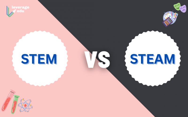 STEM vs STEAM
