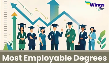 Most Employable Degrees