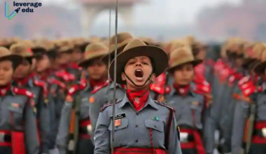 Assam Rifles Exam