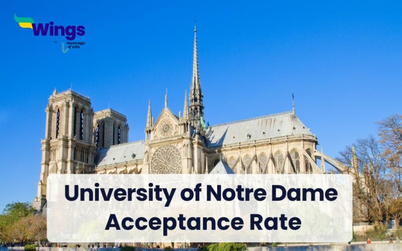 University of Notre Dame