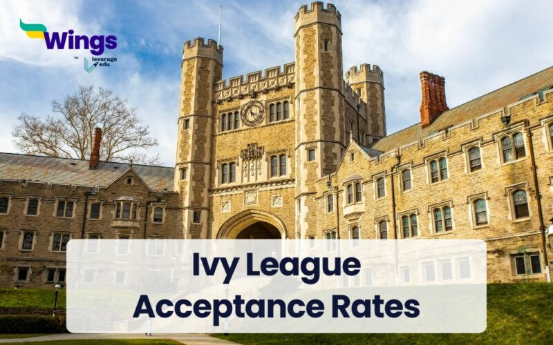 Ivy League Acceptance Rates