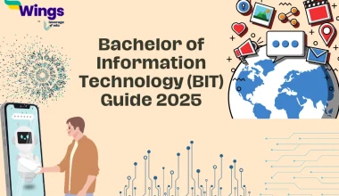 Bachelor of Information Technology [B.I.T.]