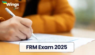FRM Exam 2025