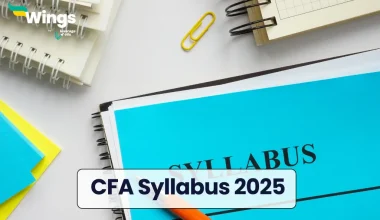 CFA Syllabus