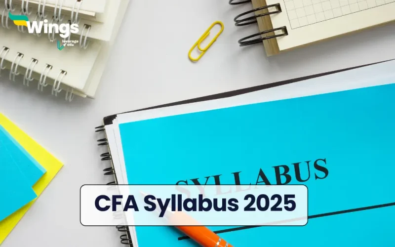 CFA Syllabus