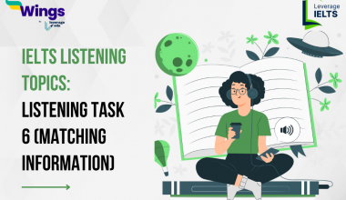 Listening Task 6 (Matching Information)
