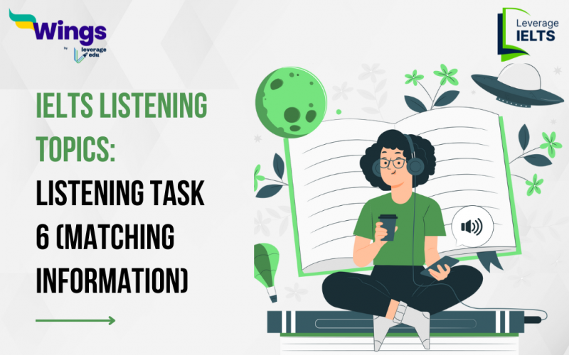 Listening Task 6 (Matching Information)