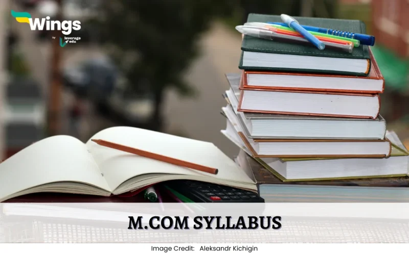 MCom syllabus