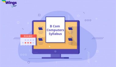 B Com Computers Syllabus