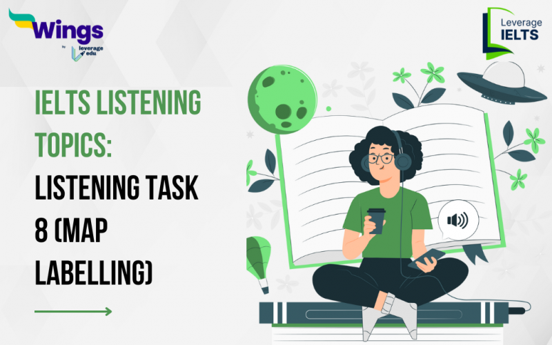 Listening Task 7 (Map Labelling)