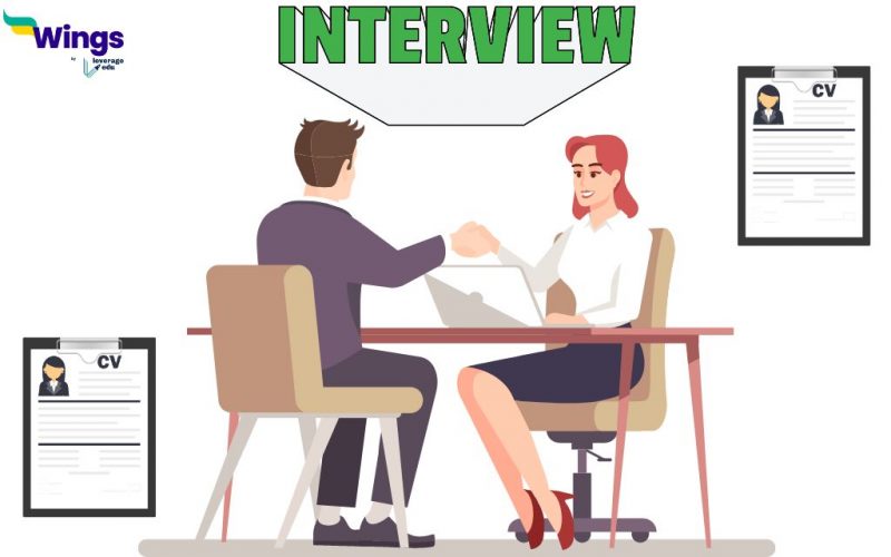 introduction in interview