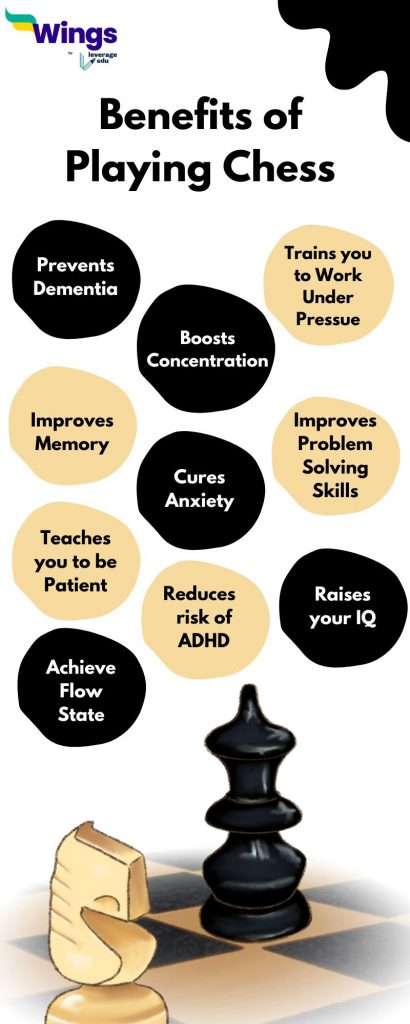 Benefits of Playing Chess, Learn How the Mental Health Benefits of Chess  Carry Over Into Daily Life