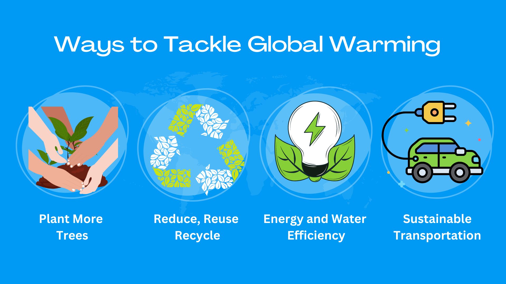 essay how to reduce global warming