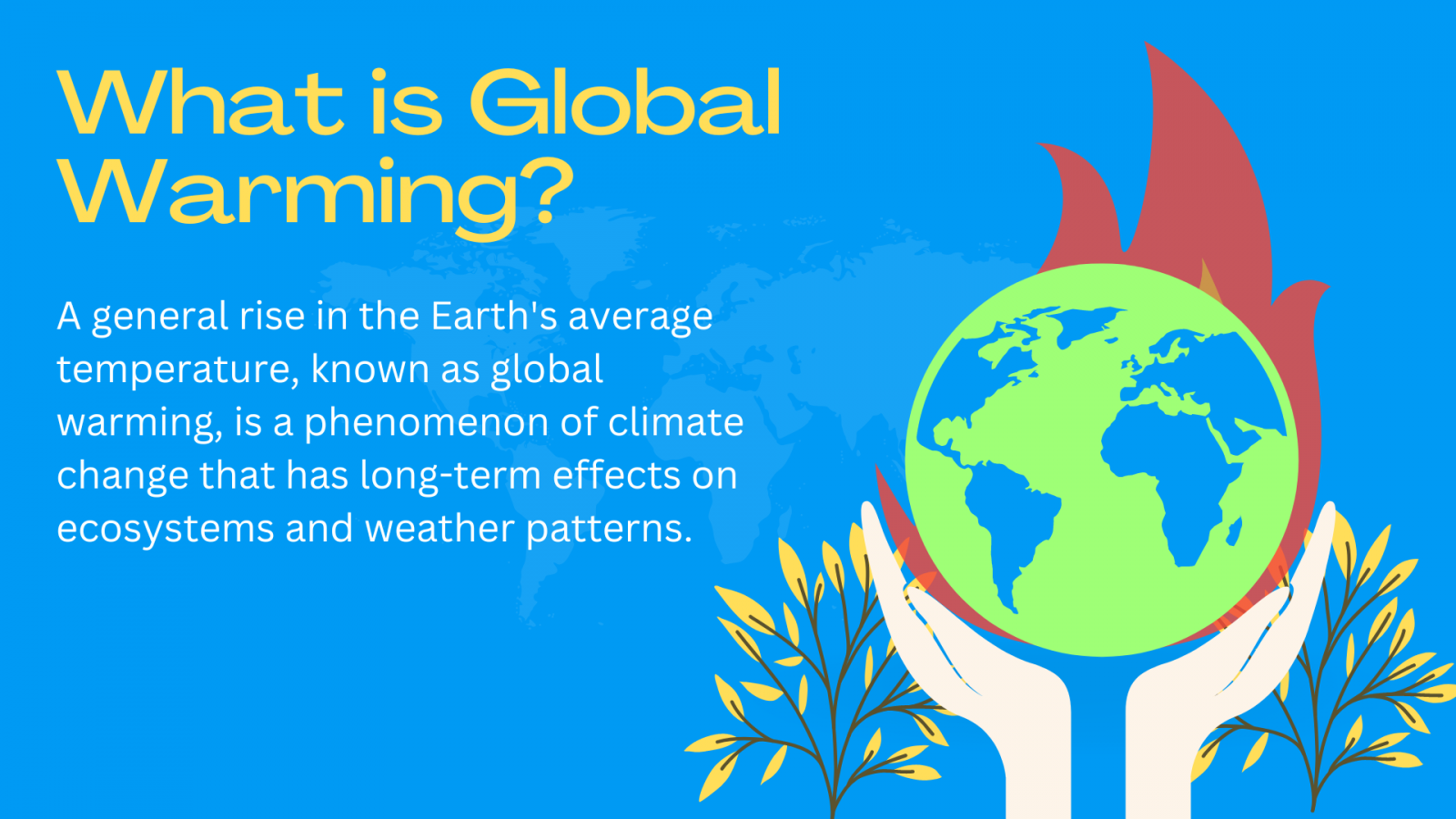 Global Warming Speech For Students In English Leverage Edu