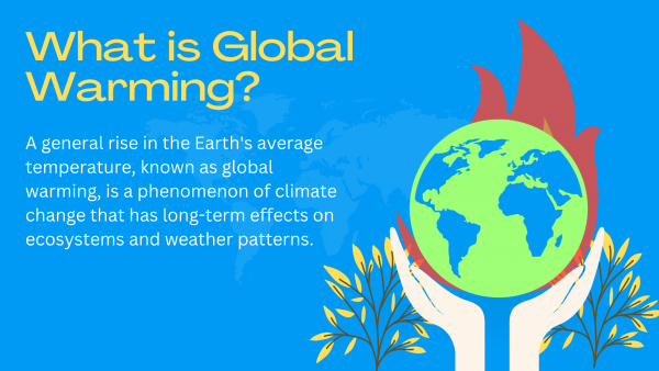 small speech on global warming