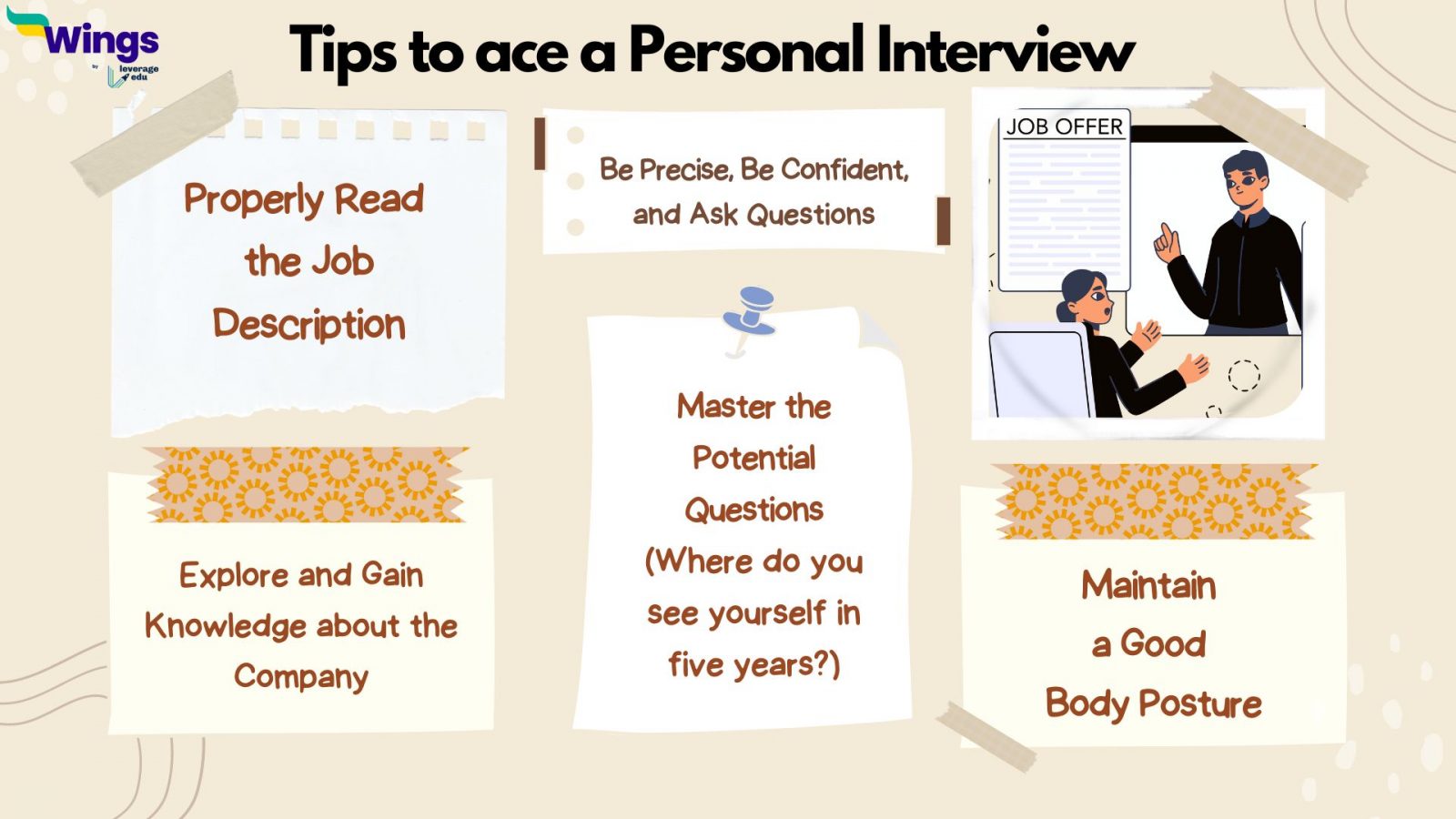 how to include a personal interview in a research paper