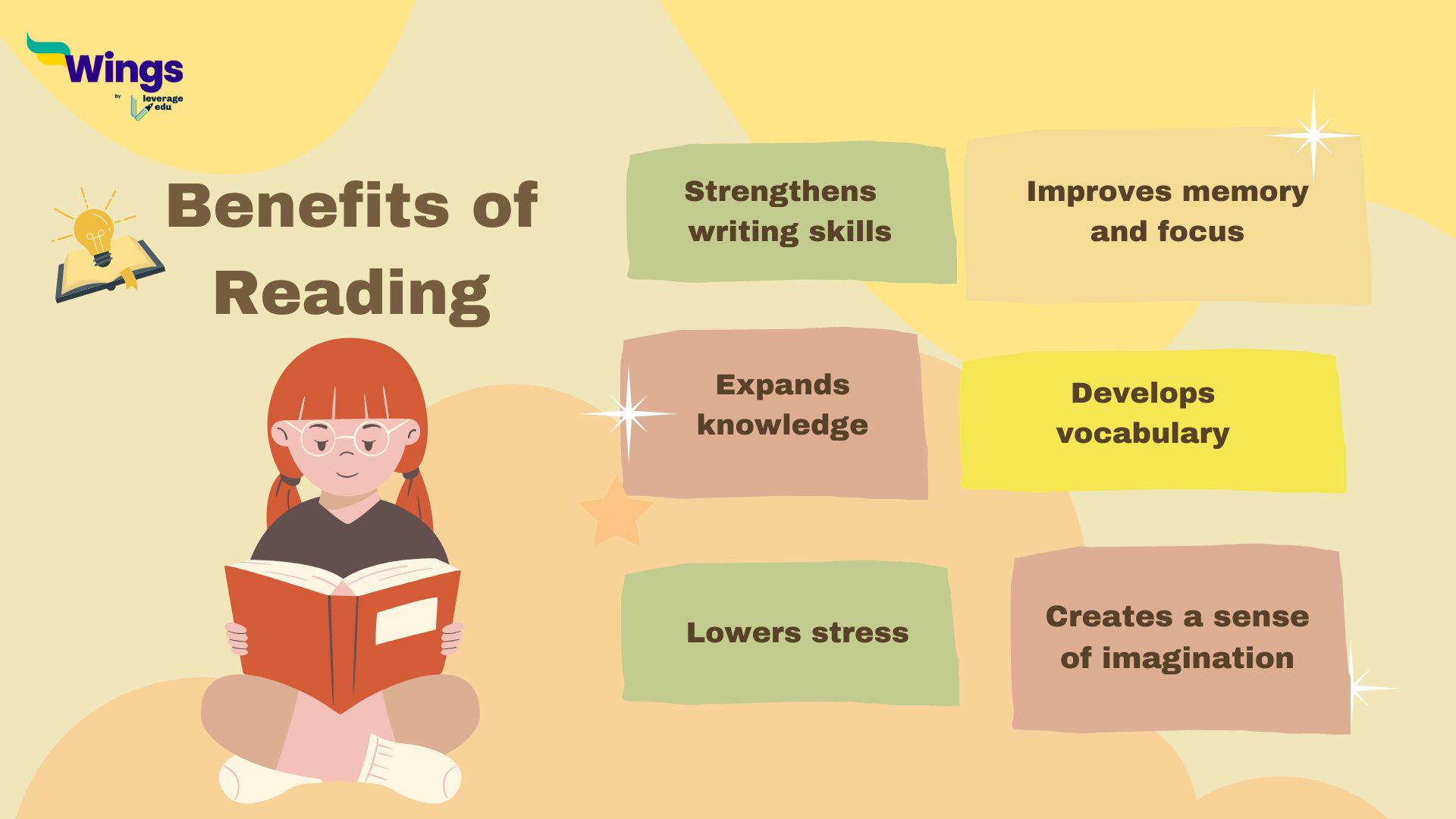 Importance of Reading Skills & Benefits | Leverage Edu