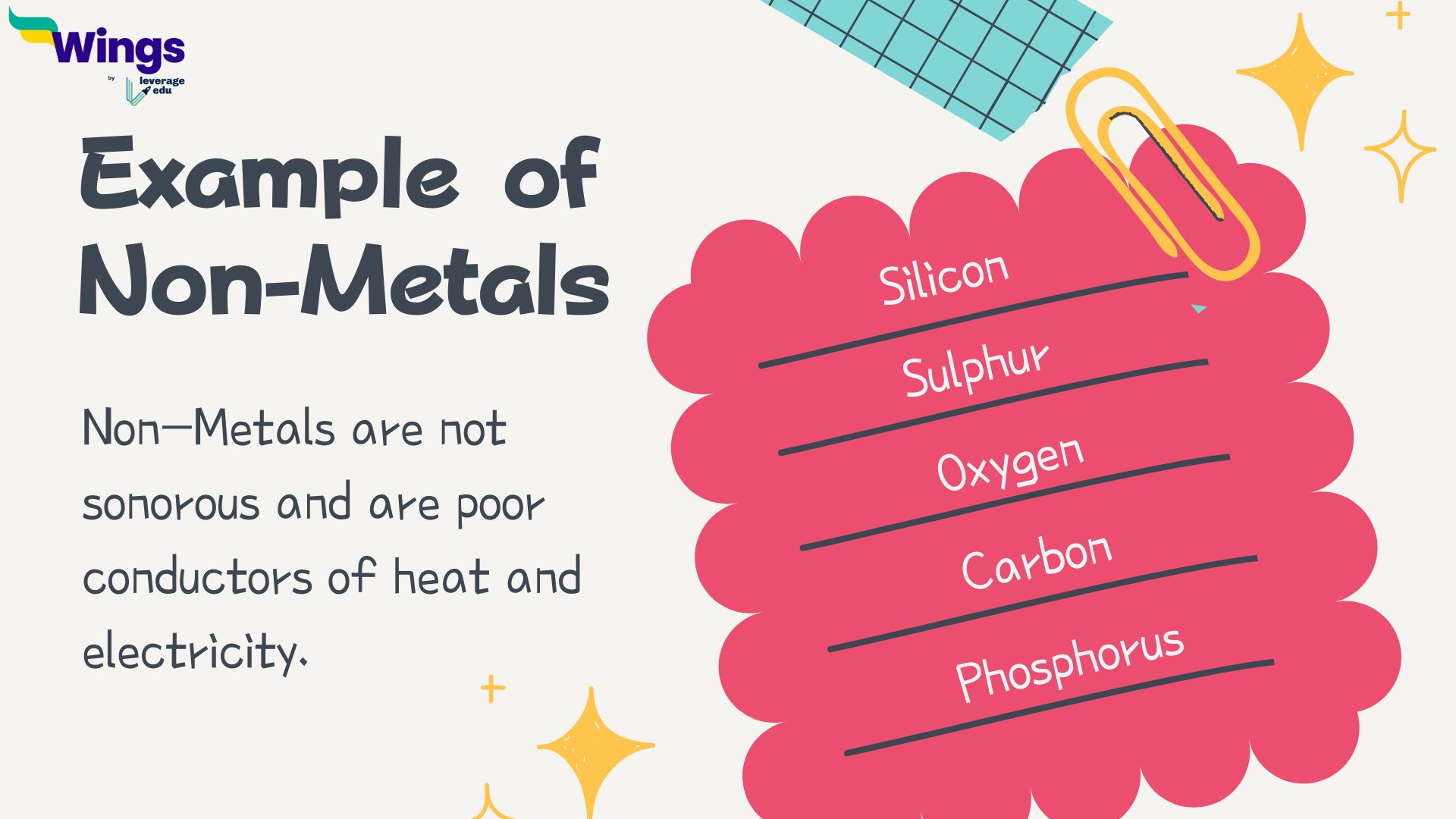 NCERT Class 8 Science Materials Metals and NonMetals Leverage Edu