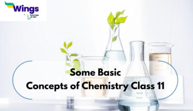 Some basic concepts of Chemistry Class 11