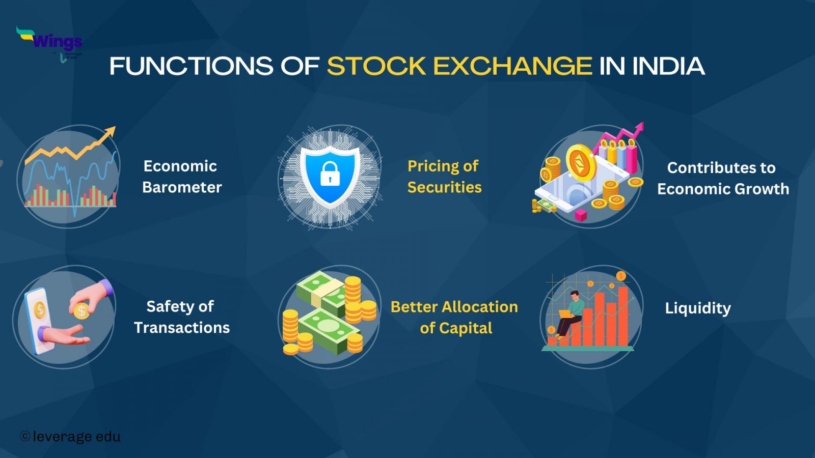 Important Functions Of Stock Exchange | Leverage Edu