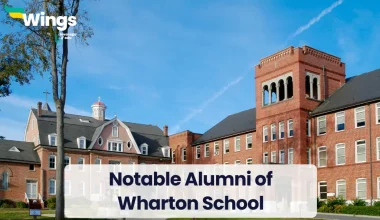 List of Notable Alumni of Wharton School