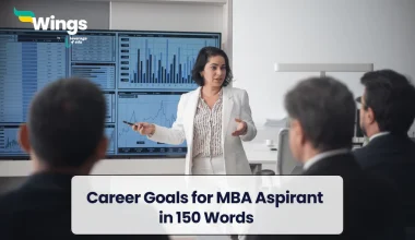 Career Goals for MBA Aspirant in 150 Words