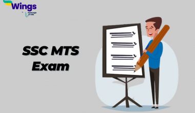 SSC MTS Exam 2023: Important Dates, Exam Pattern, Syllabus