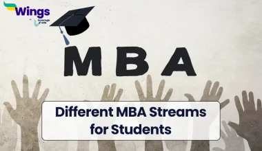 Different MBA Streams