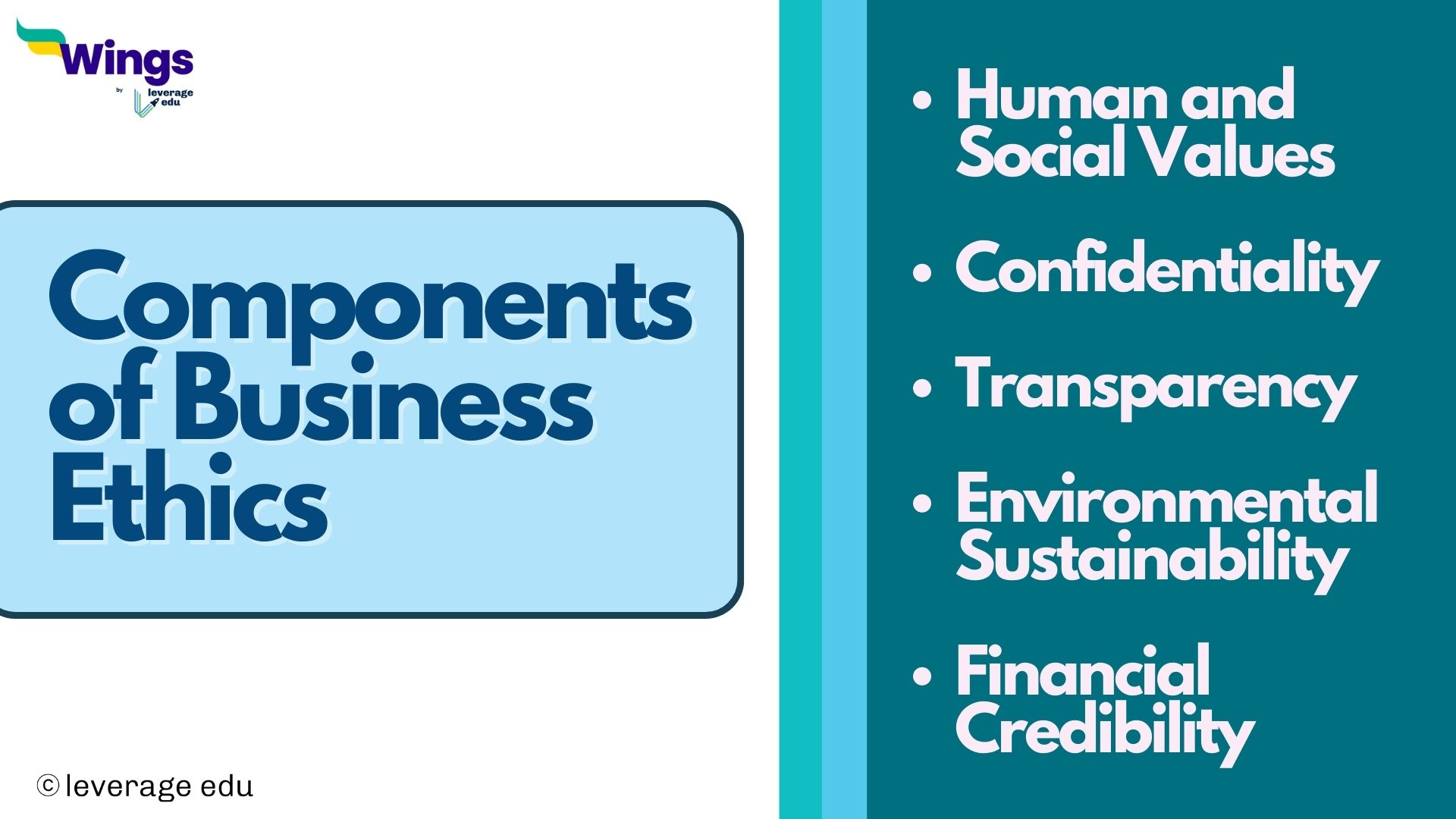 What Are The Three Central Components Of Business Ethics