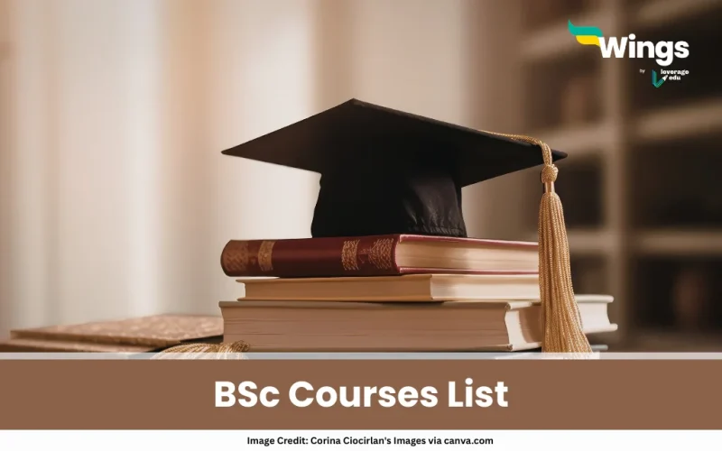 BSc Courses List
