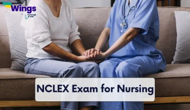 NCLEX Exam for Nursing
