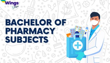 B Pharmacy Subjects
