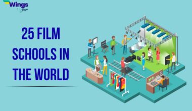 Film Schools in the world